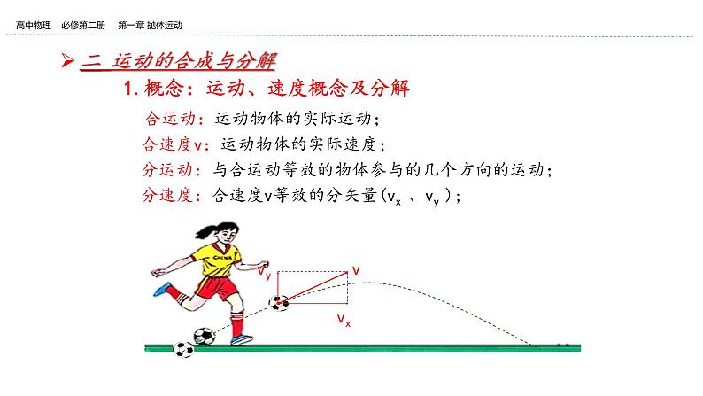 2024-2025学年高一物理必修第二册(粤教版)教学课件 第一章抛体运动 第二节运动的合成与分解第5页
