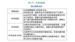 2024-2025学年高中物理必修第一册（粤教版）教学课件 第四章 牛顿运动定律 第六节 失重和超重