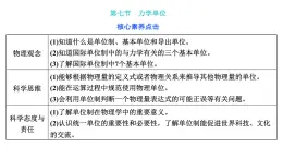 2024-2025学年高中物理必修第一册（粤教版）教学课件 第四章 牛顿运动定律 第七节 力学单位