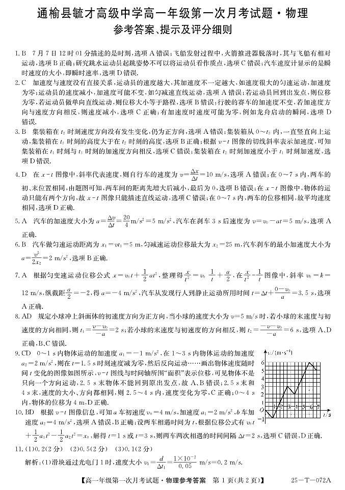 25-T-072A-物理DA第1页