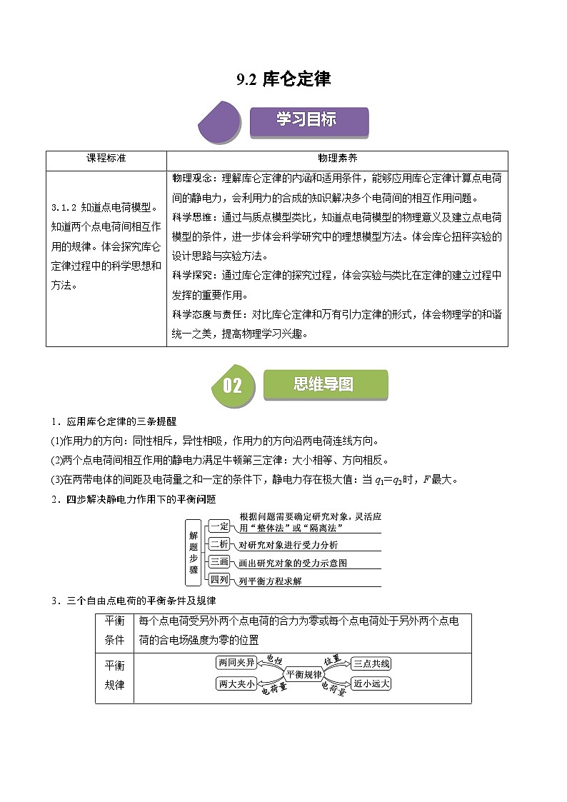 9.2库仑定律  【练习】2024-2025学年高二物理 同步练( 人教版2019必修第三册)(解析版)第1页