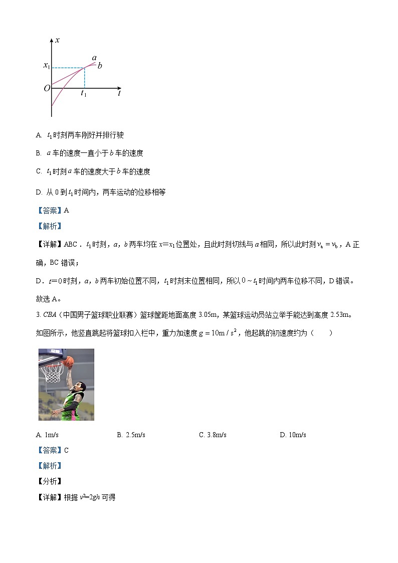 重庆市第十一中学教育集团2024-2025学年高三第一次质量检测物理 Word版含解析第2页