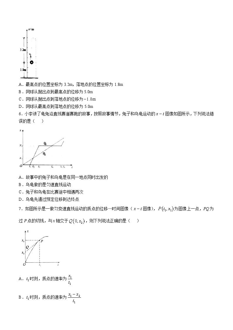 海南省琼中黎族苗族自治县琼中中学2024-2025学年高一上学期10月月考物理试题(无答案)第2页