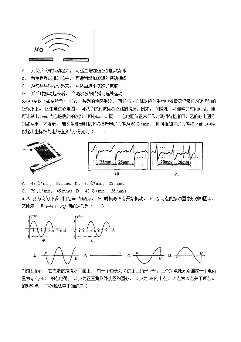 上海市晋元高级中学2024-2025学年高二上学期10月月考物理试卷(无答案)第2页