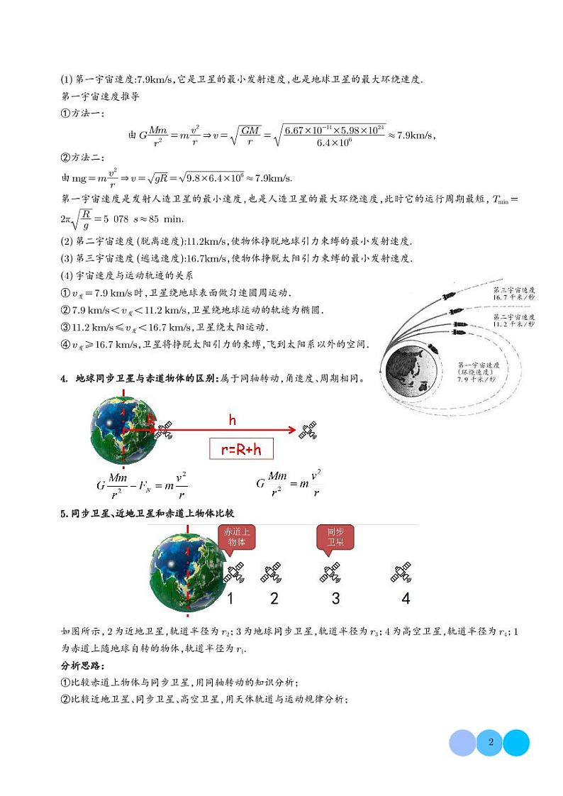 卫星种类、发射、变轨及运行规律问题学案——高考物理热点模型专题02