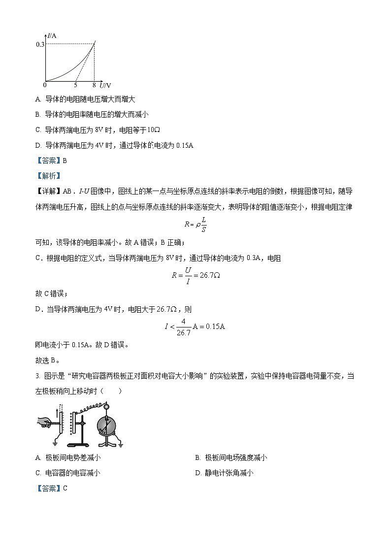 精品解析:黑龙江省龙东联盟2024-2025学年高二上学期10月月考物理试卷(解析版)02