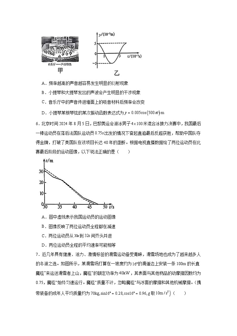 2025屆廣東省清遠(yuǎn)市高三上學(xué)期第一次模擬考試物理試題第3頁(yè)