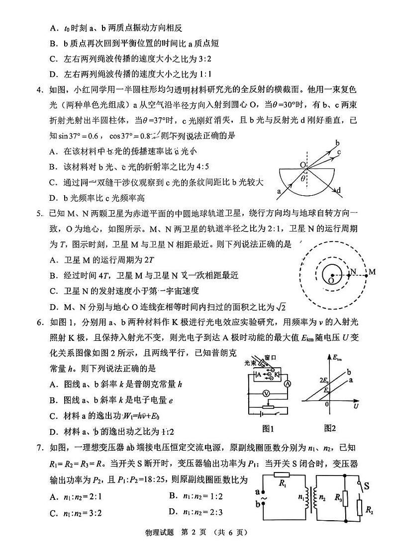 四川省大数据精准教学联盟2022级高三第一次统一监测试卷物理第2页