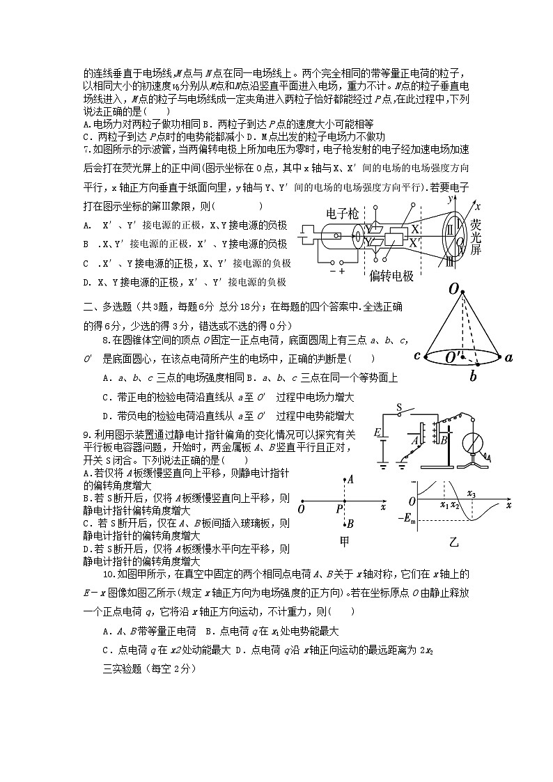 高二物理考试 试题第2页