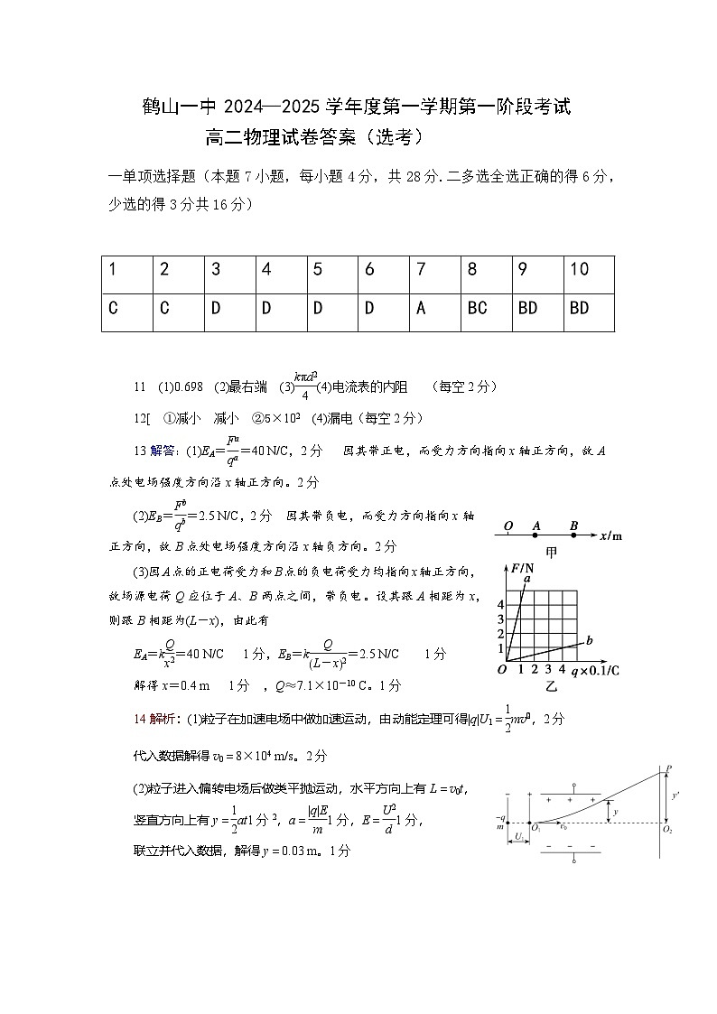 高二物理考试 答案第1页