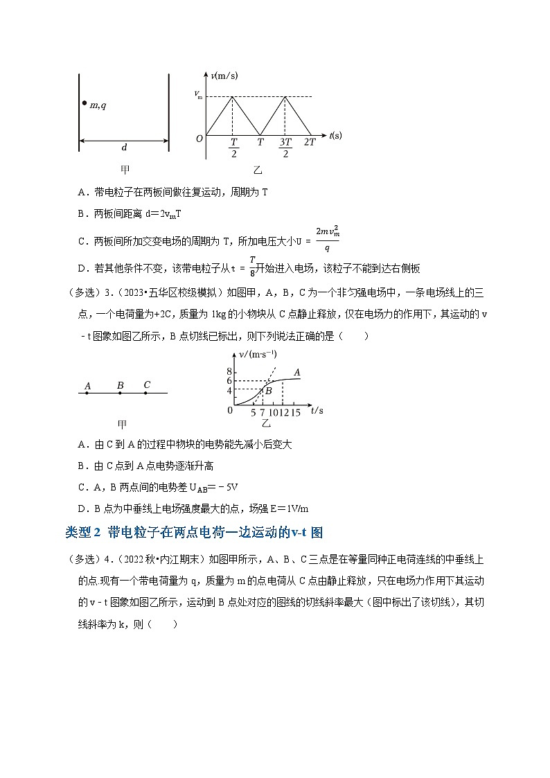 2025年高考物理:图像专题 专题05电场中的图像问题(共9种图像类型)-学案原卷版第3页