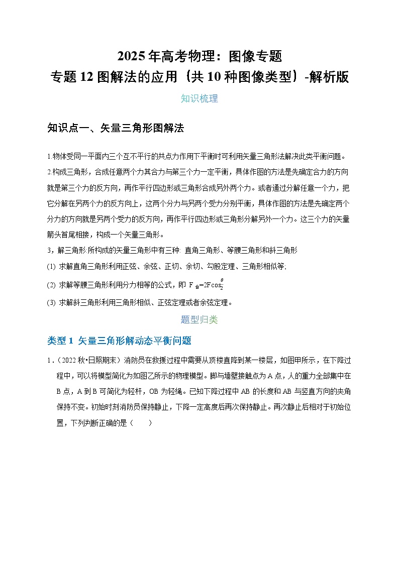 2025年高考物理：图像专题 专题12图解法的应用（共10种图像类型）-学案解析版