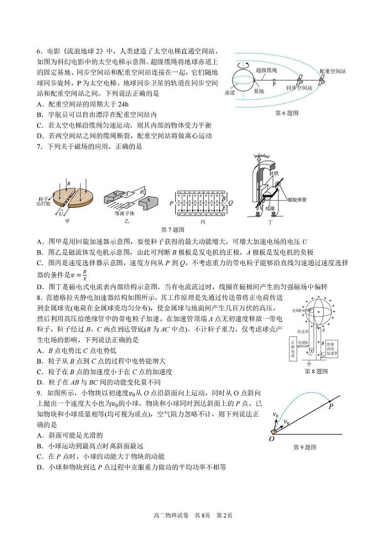 浙江省2024学年第一学期高二年级10月四校联考试卷+物理第2页
