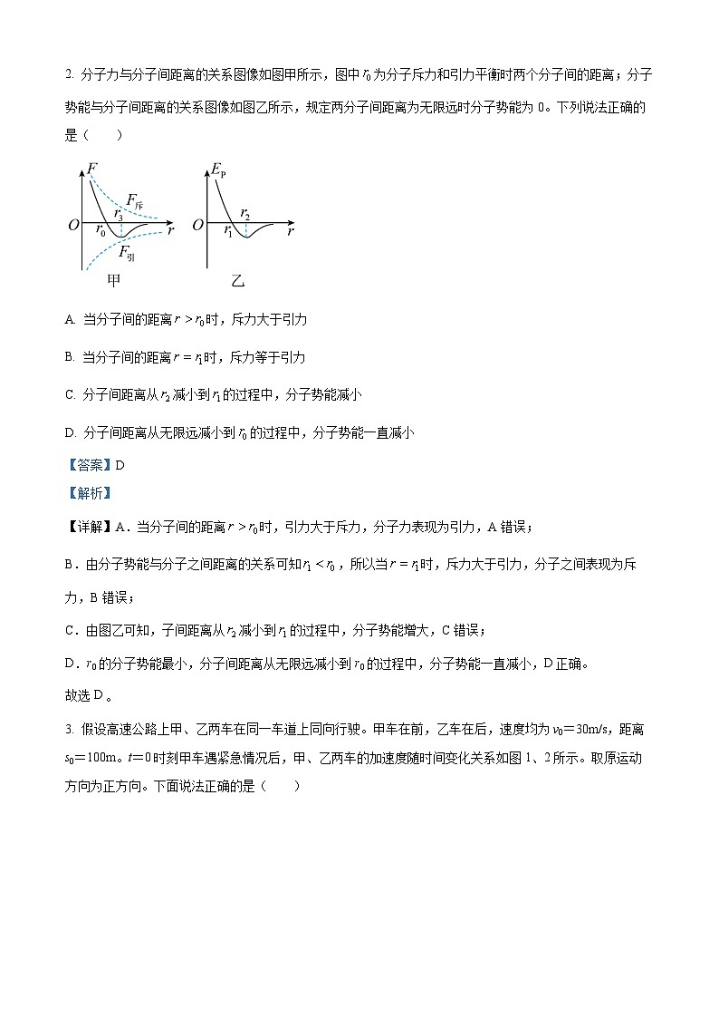 四川省成都市外国语学校2024-2025学年高三上学期10月月考物理试题 Word版含解析第2页