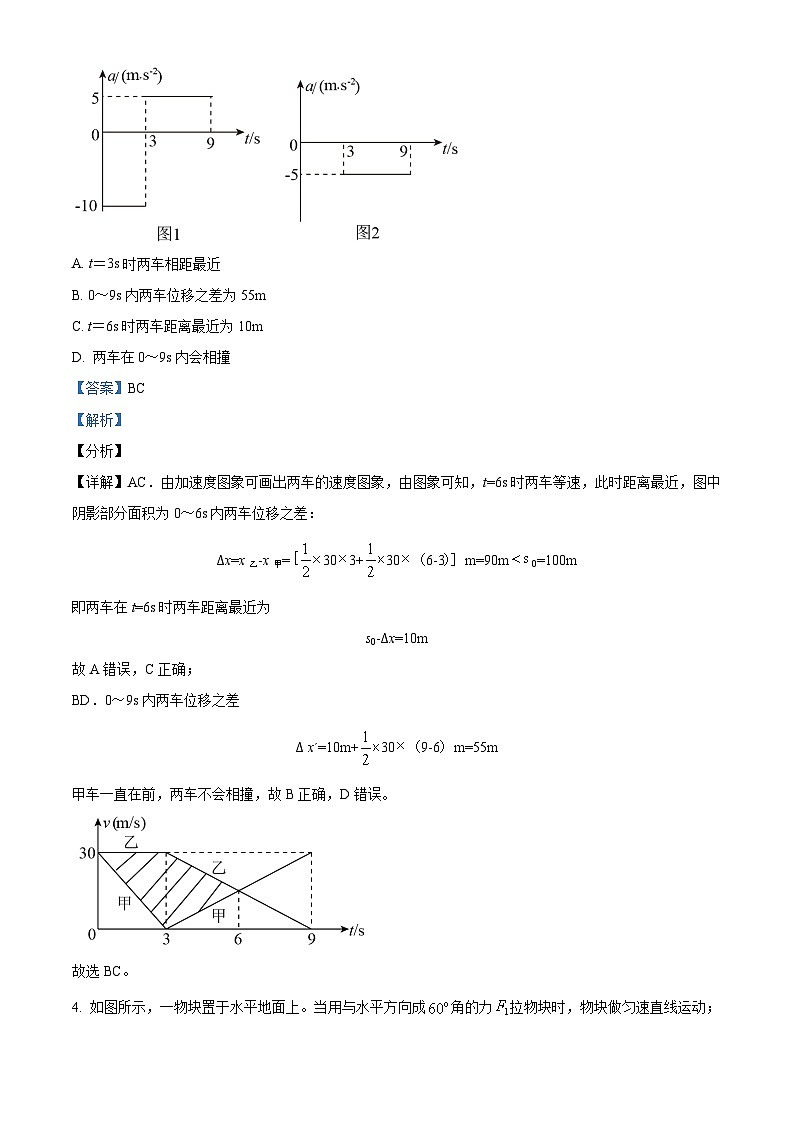 四川省成都市外国语学校2024-2025学年高三上学期10月月考物理试题 Word版含解析第3页