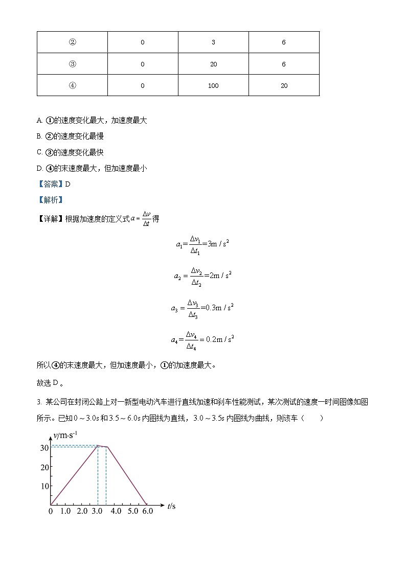重庆市第十八中学2024-2025学年高一上学期第一学月考试物理试题 Word版含解析第2页