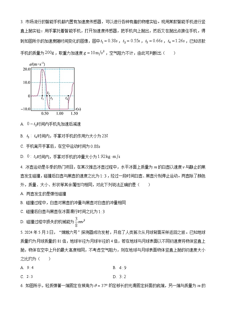 湖北省重点高中智学联盟2024-2025学年高三上学期10月联考物理试题 Word版无答案第2页