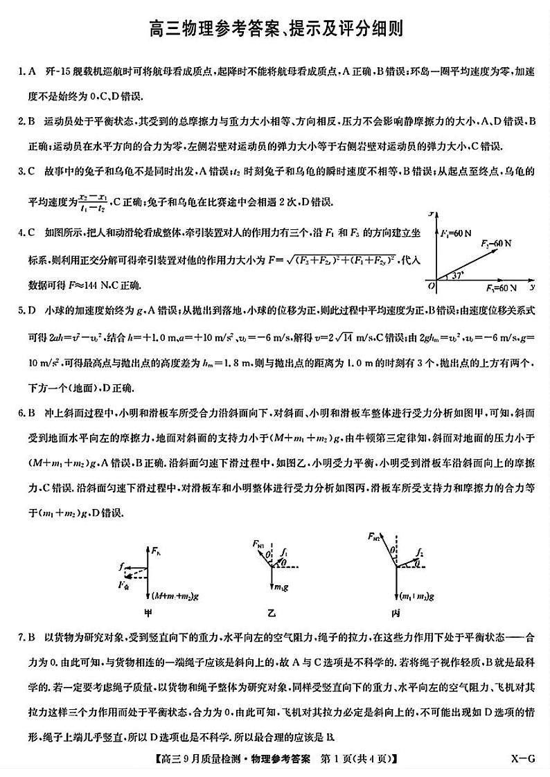 【河南卷】河南省九师联盟2025届高三9月质量检测巩固卷(W-G)(10.8-10.9) 物理试卷答案第1页