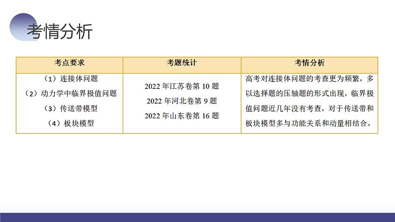 2024高考物理一轮复习 第14讲 牛顿第二定律的综合应用(课件)第5页