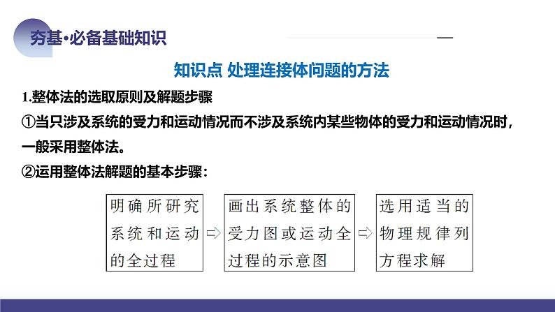 2024高考物理一轮复习 第14讲 牛顿第二定律的综合应用(课件)第8页