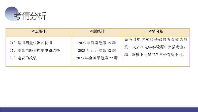 2024高考物理一轮复习 第44讲 电学实验基础(课件)第5页