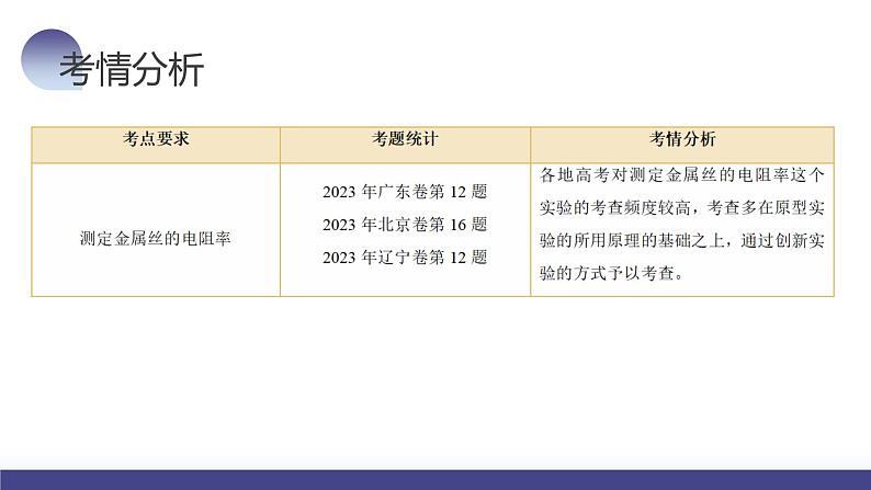 2024高考物理一轮复习 第46讲 测定金属丝的电阻率(课件)05
