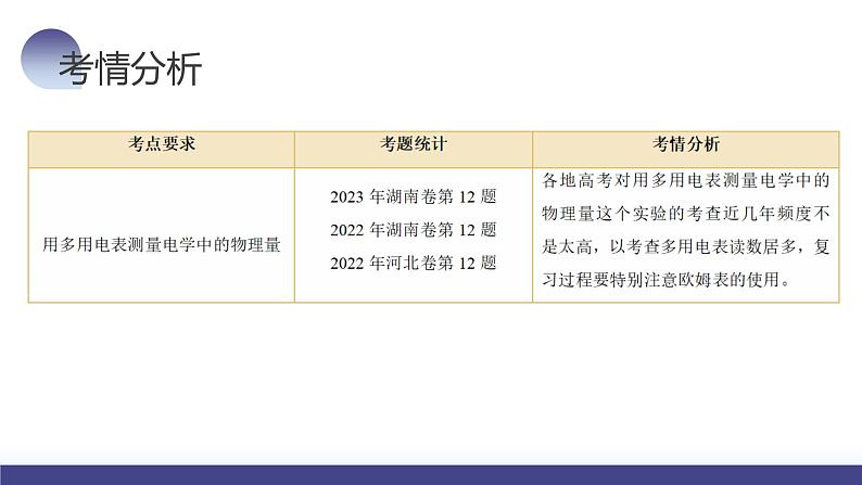 2024高考物理一轮复习 第48讲 用多用电表测量电学中的物理量(课件)第5页