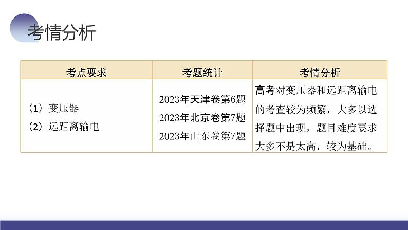 2024高考物理一轮复习 第60讲 变压器 电能的输送(课件)第5页