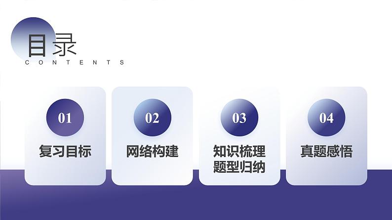 2024高考物理一轮复习 第68讲 气体实验定律的综合应用(课件)第2页