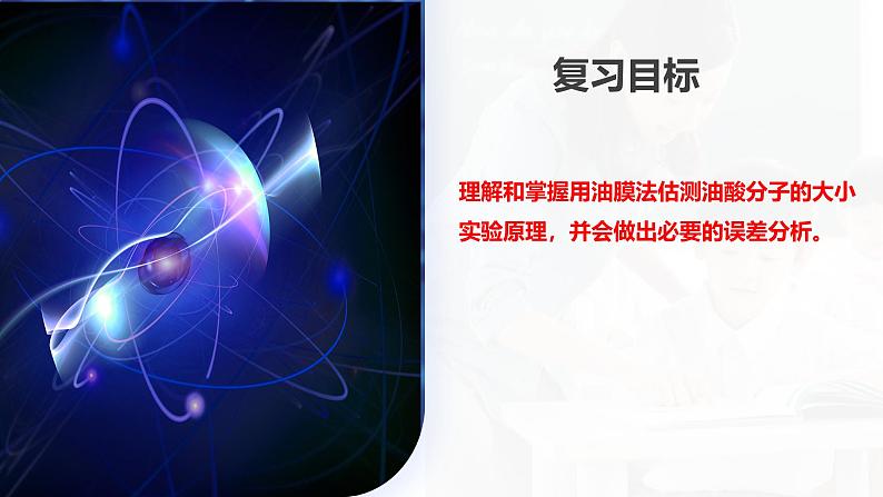 2024高考物理一轮复习 第70讲 用油膜法估测油酸分子的大小(课件)04