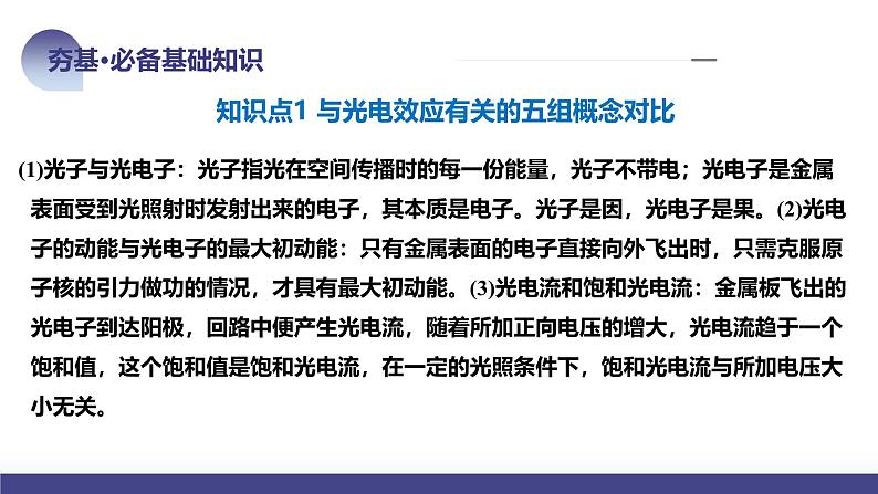 2024高考物理一轮复习 第72讲 光电效应 波粒二象性(课件)08