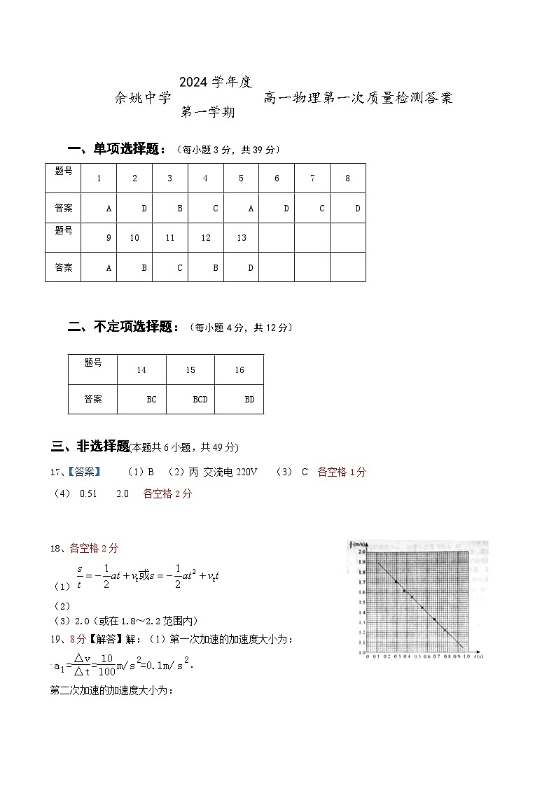 浙江省宁波市余姚中学2024-2025学年高一上学期10月月考物理试卷(PDF版附答案)01