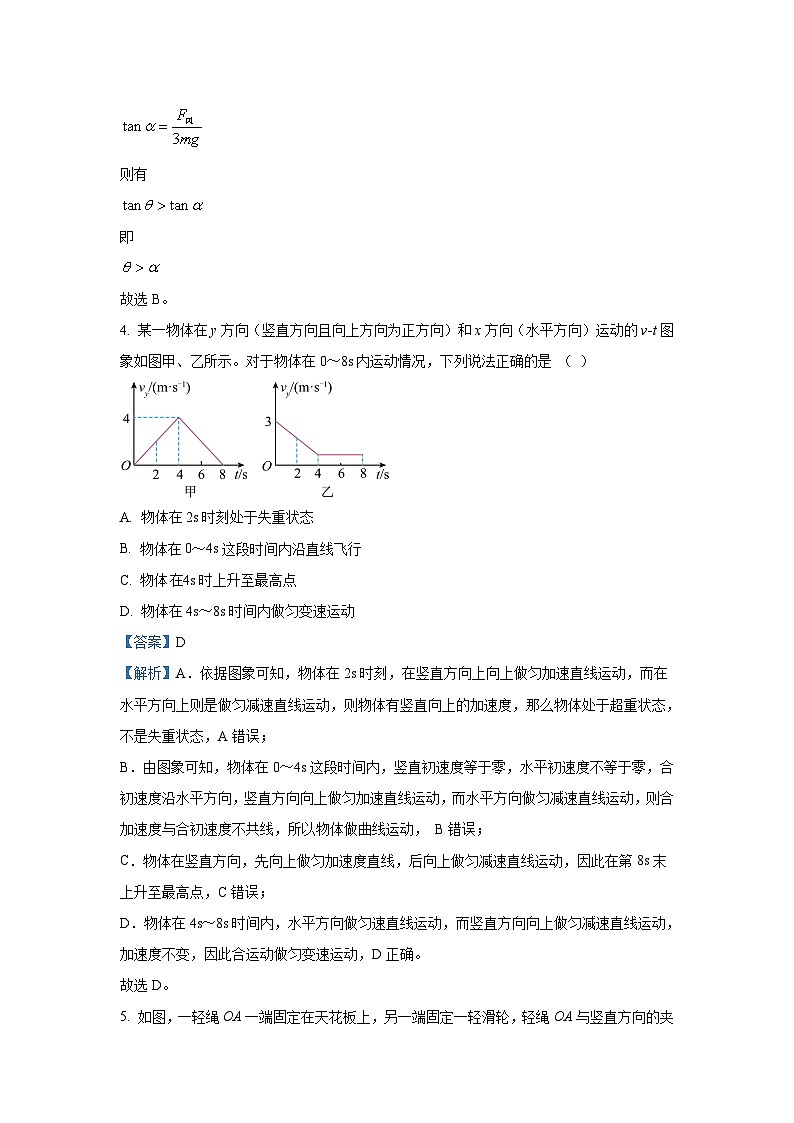 河南省许昌市襄城县部分学校2024-2025学年高三上学期学情监测物理试题(解析版)第3页