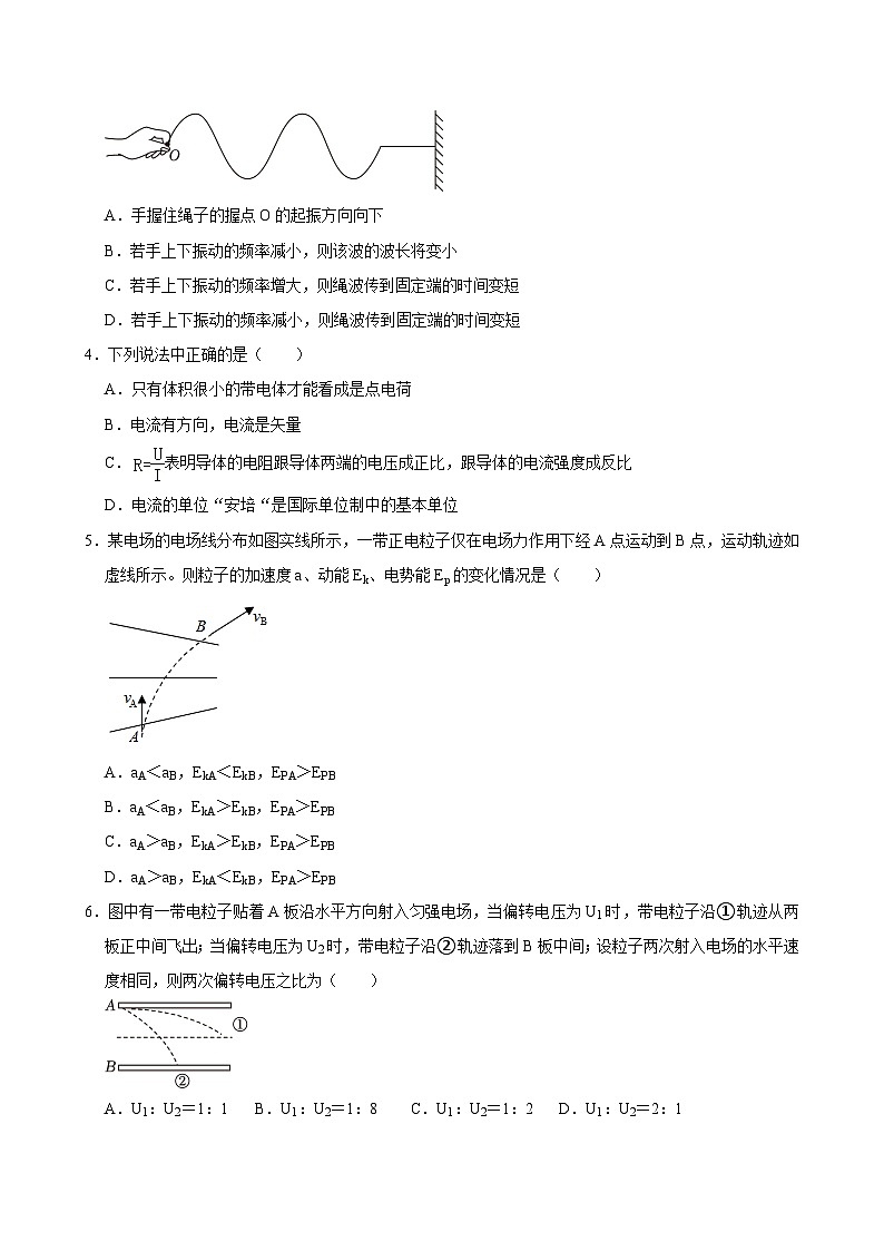 湖南省岳阳市岳阳县第一中学2024-2025学年高二上学期10月月考物理试题第2页