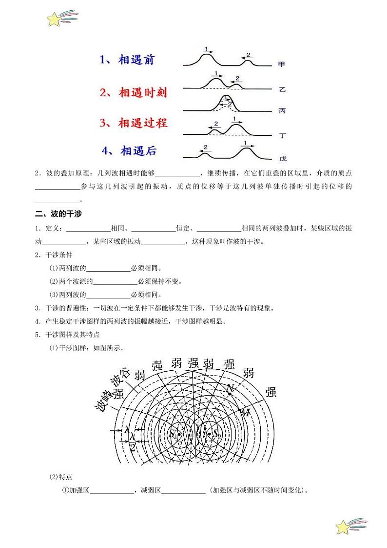 3.4 波的干涉(学生版) 2024-2025学年高二物理同步学与练( 人教版2019选择性必修第一册)第2页