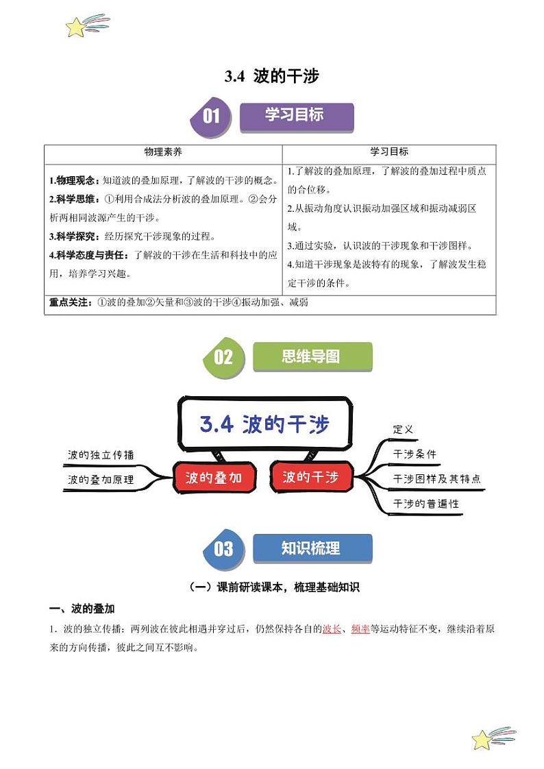 3.4 波的干涉(教师版) 2024-2025学年高二物理同步学与练( 人教版2019选择性必修第一册)第1页