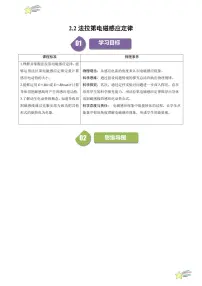 高中物理人教版 (2019)选择性必修 第二册2 法拉第电磁感应定律课后练习题