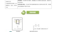 高中物理人教版 (2019)选择性必修 第二册第三章 交变电流3 变压器习题