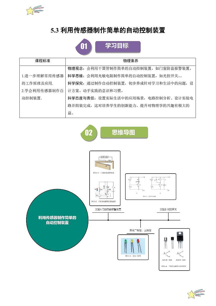 5.3利用传感器制作简单的自动控制装置(教师版) 2024-2025学年高二物理同步学与练( 人教版2019选择性必修第二册)第1页