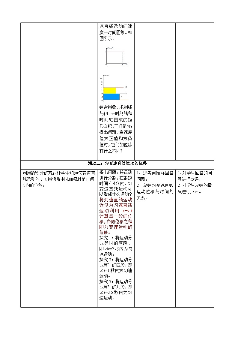 2.3匀变速直线运动的位移与时间的关系----大单元分课时教学设计第3页