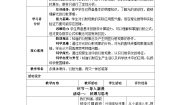 高中物理5 光的衍射教案设计