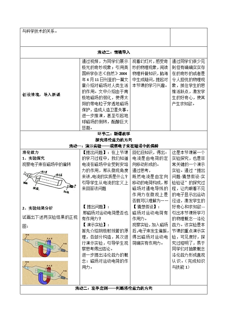 1.2 磁场对运动电荷的作用力 ---教学评大单元分课时教学设计第2页