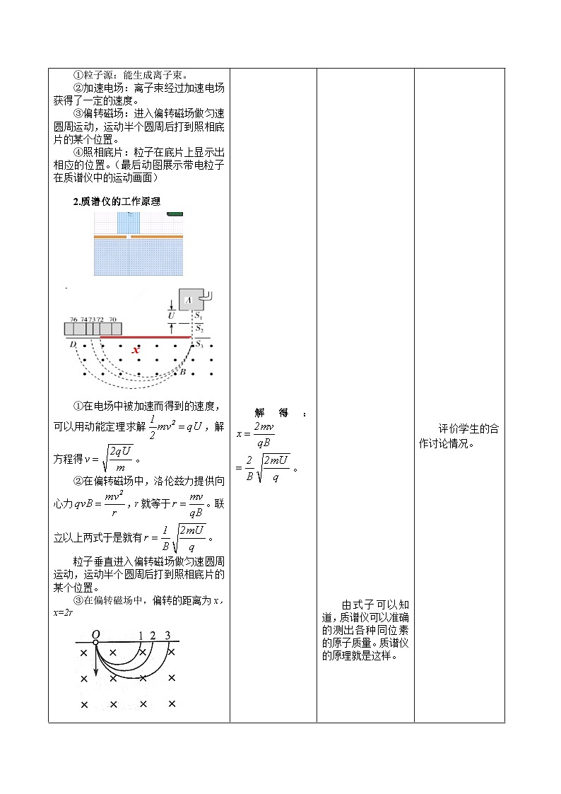 1.4 质谱仪与回旋加速器 ---教学评大单元分课时教学设计第3页