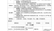 高中物理人教版 (2019)选择性必修 第二册2 法拉第电磁感应定律教案