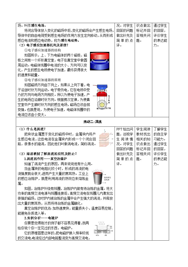 2.3 涡流、电磁阻尼和电磁驱动 ---教学评大单元分课时教学设计02
