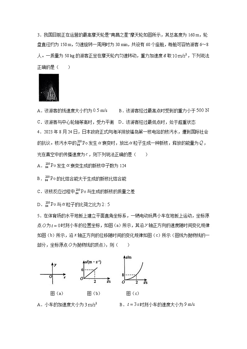 辽宁省名校联盟2023-2024学年高三下学期模拟(押题卷)(二)物理试卷第2页