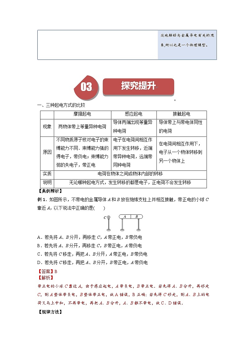 人教版高中物理必修第三册同步讲义9.1电荷(解析版)第3页