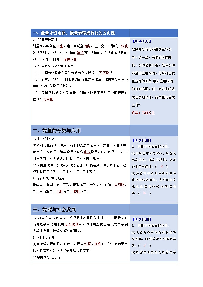 人教版高中物理必修第三册同步讲义12.4能源与可持续发展(解析版)第2页
