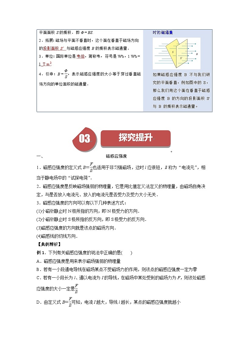 人教版高中物理必修第三册同步讲义13.2磁感应强度 磁通量(解析版)第3页