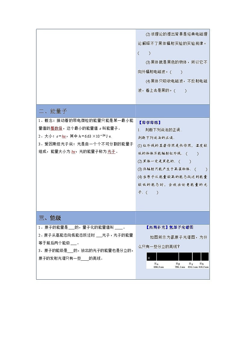 人教版高中物理必修第三册同步讲义13.5能量量子化(原卷版)第2页